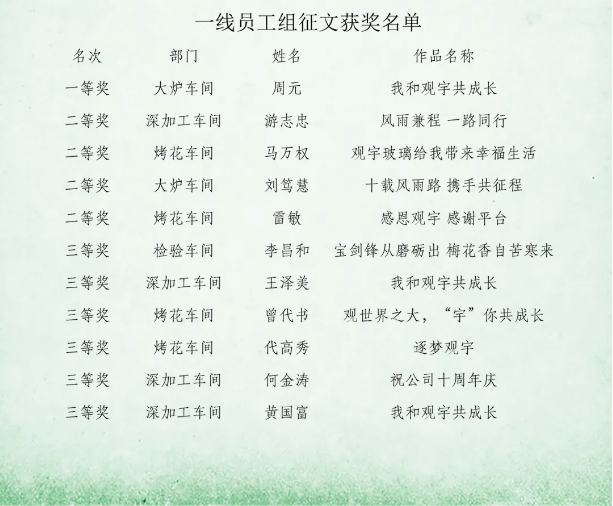 泸州米兰官方网页版玻璃.png