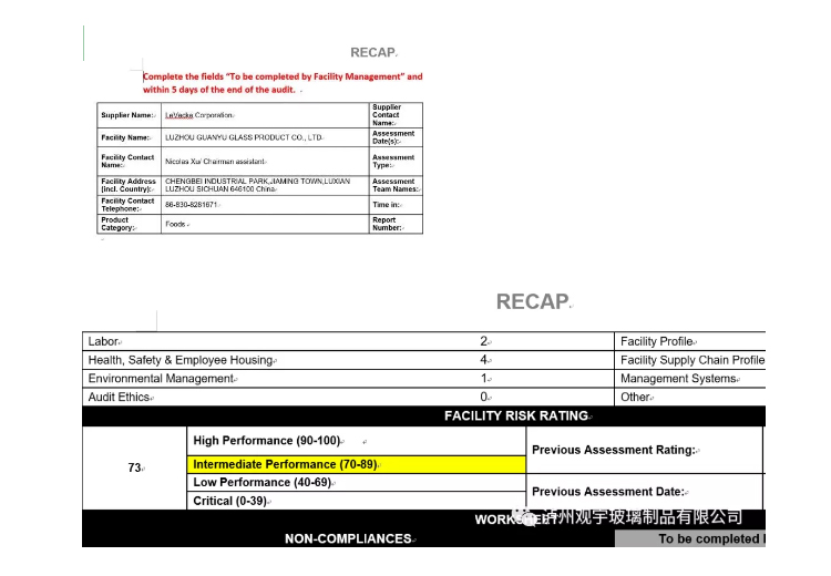 快讯：热烈祝贺泸州米兰官方网页版玻璃制品有限公司顺利通过UL COSTCO验厂！